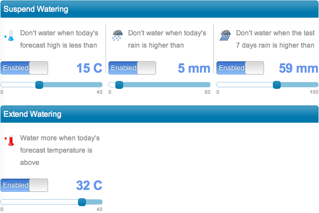 Irrigation controller schedule adjustments